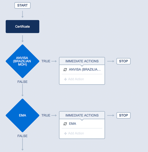 ProcessBuilder